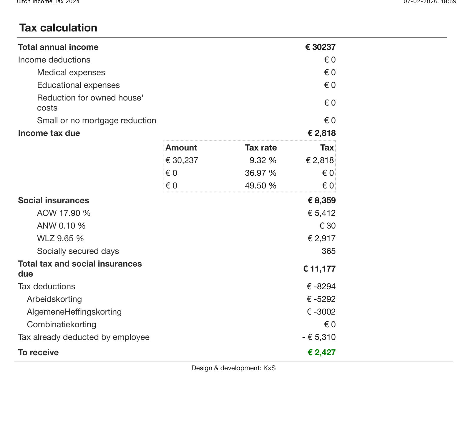 Cálculo real de declaración de la renta con resultado de 2.427€ a recibir